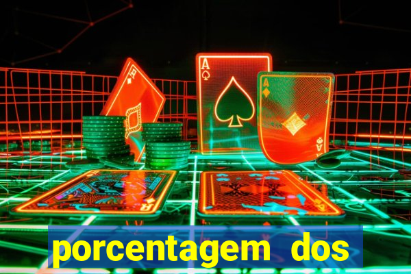 porcentagem dos slots pg tempo real